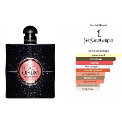 Отливант 5 мл с распылителем, Black Opium Yves Saint Laurent для женщин (оригинал)