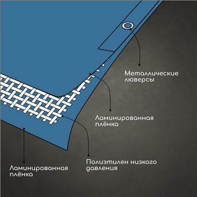 Тент защитный, 3×2 м, плотность 60 г/м², УФ, люверсы шаг 1 м, синий