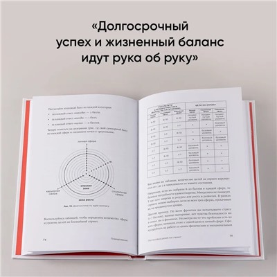 Книга Agile life. Катерина Ленгольд