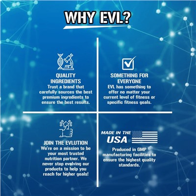 EVLution Nutrition, альфа-ГФХ, 600 мг, 60 растительных капсул (300 мг в 1 капсуле)