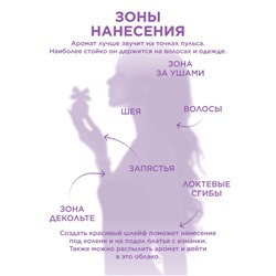 Парфюмерная вода для женщин Polly