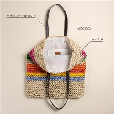 Сумка женская SL Home, ручное плетение, хлопок, длина ручек 28 см, 41×40 см