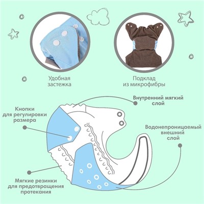 Многоразовый подгузник Крошка Я, 3-15 кг, угольно-бамбуковая ткань, голубой