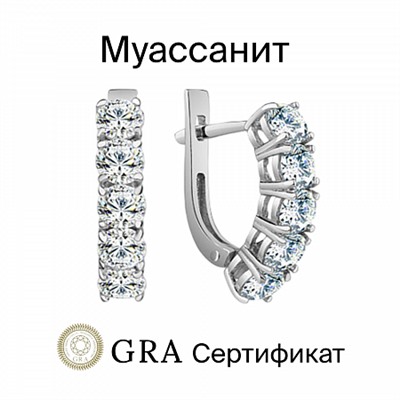 Серьги с муассанитом родированные серебро 925*