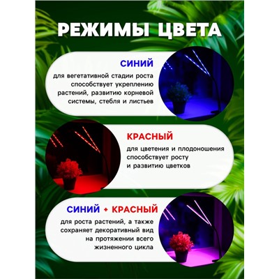 Фитосветильник для растений, светодиодный, 18 Вт, 250 мм, IP66, 5 В, USB, прищепка, таймер, биколорный