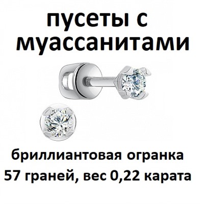 Серьги с муассанитом родированная серебро 925*