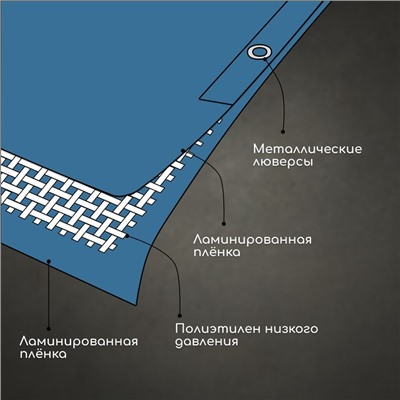 Тент защитный, 5×3 м, плотность 60 г/м², УФ, люверсы шаг 1 м, тарпаулин, УФ, голубой