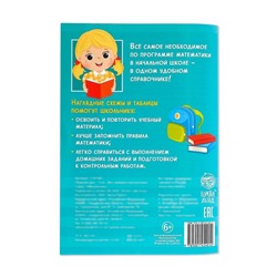 Сборник для 1–4 классов «Все правила математики», 44 стр.