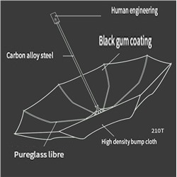 Umbr-470-Black