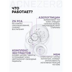 Сыворотка ночная интенсивная «Акнестоп» для проблемной кожи лица, 30 мл