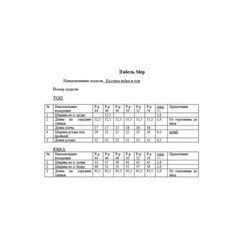 KaVari 8050.1