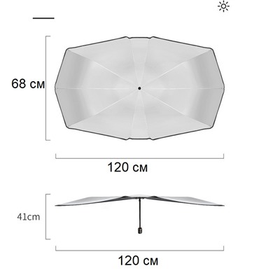 Umbr-Car-120