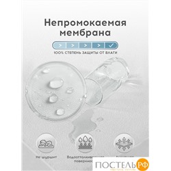 MEDSLEEP Наматрасник-чехол непромокаемый 140х200/35, 1 пр., хл./полиуретан(мулетон)