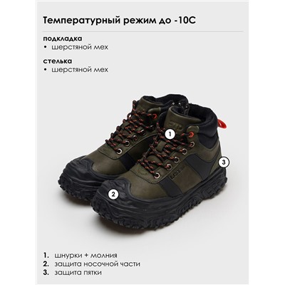 PLAYTODAY Ботинки