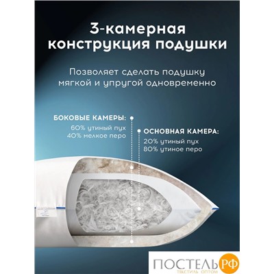 MEDSLEEP FOR MEN подушка 70х70, 1 пр., хлопок-тик/пух/пух-перо, 2200 г