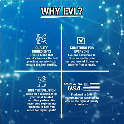 EVLution Nutrition, Trans4orm®, активная поддержка для снижения веса, синяя ветвь, 135 г (4,8 унции)