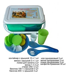 Набор туриста На троих /уп 5/