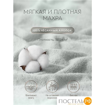 PRIME PRIVE ЛАРС мятн Полотенце, 50x100, 100% хлопок, 1 пр., 500 гр/м2
