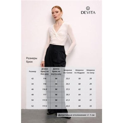 DEVITA 3026.01