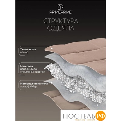 PRIME PRIVE МИНКИ беж Одеяло мини утяжеленное 40х90, 1пр., велюр/плстр/стекл.гранулы; 3 кг
