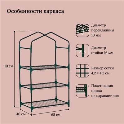 Парник-стеллаж, 3 полки, 110×40×65 см, металлический каркас d=16 мм, чехол плёнка 80 мкм, Greengo