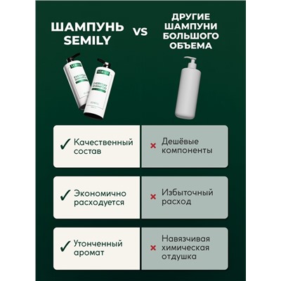 Шампунь для волос Semily для ежедневного применения, 1000 мл