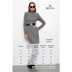 DEVITA 1011.1