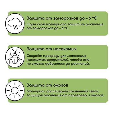 Материал укрывной, 5×1.6 м, плотность 60 г/м², спанбонд с УФ-стабилизатором, белый, Greengo, Эконом 30%
