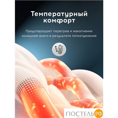 MedSleep ORTO COOL Чехол защитный для подушки 50х70 (см), 1 пр.,микрофибра CoolTouch; 515г/м2