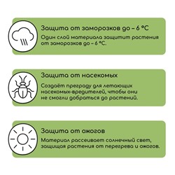 Материал укрывной, 5×3.2 м, плотность 42 г/м², спанбонд с УФ-стабилизатором, белый, Greengo, Эконом 30%