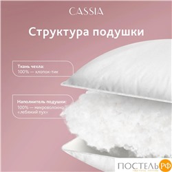 CASSIA  Подушка КЛАУД СОФТ 50х70, 1пр., хл./микровол."Лебяжий пух"