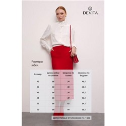 DEVITA 2020-2