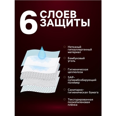 Пеленки для животных угольные шестислойные гелевые, 60 х 60 см, (в наборе 30 шт)
