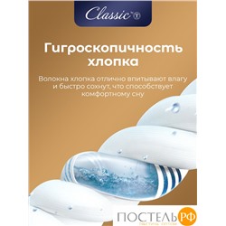 Classic by T ДЕМЕТРА Наматрасник 180х200, 1пр., см.хлопок/хлопок/микровол.