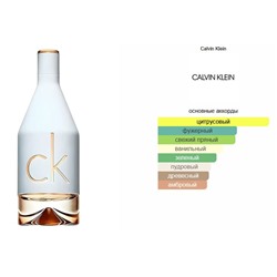Отливант 5 мл с распылителем, IN2U for Her Calvin Klein для женщин (оригинал)