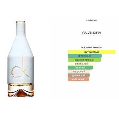 Отливант 5 мл с распылителем, IN2U for Her Calvin Klein для женщин (оригинал)