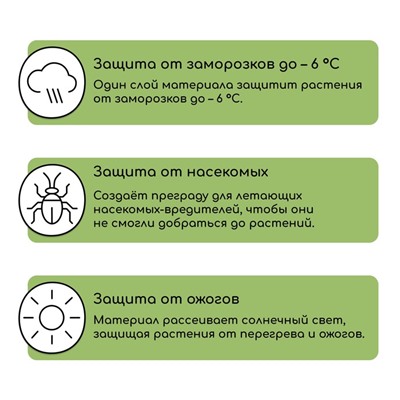 Материал укрывной, 5×1.6 м, плотность 42 г/м², спанбонд с УФ-стабилизатором, белый, Greengo, Эконом 30%