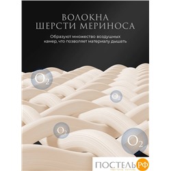ESTIA ВИЛЬЯМ Плед террак/син/олив 150х200/10х2 см, 1 пр