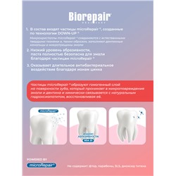 Biorepair Fast Sensitive Repair / Зубная паста для чувствительных зубов 75 мл
