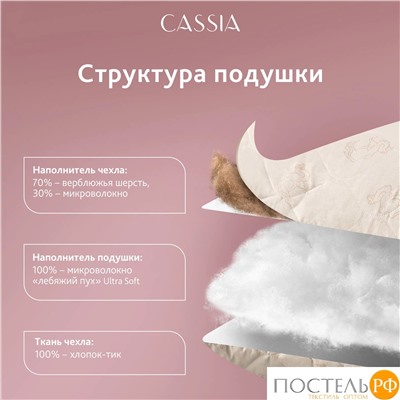 CASSIA  Подушка стег КАЛАХАРИ 50х70,1пр.,хл./вербл.шерсть/микровол.