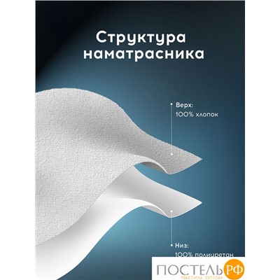 MEDSLEEP Наматрасник-чехол непромокаемый 180х200/35, 1 пр., хл./полиуретан(мулетон)