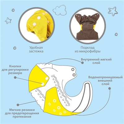 Многоразовый подгузник Крошка Я, 3-15 кг, угольно-бамбуковая ткань, желтый