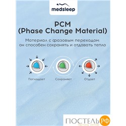 MEDSLEEP  Одеяло БЛЮ КРИСТАЛЛ 172х205, 1 пр., нейлон/спандекс/бамбук, 200г/м2