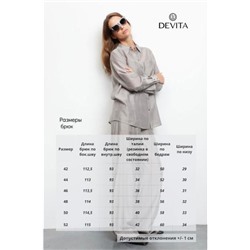 DEVITA 3033