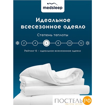 MedSleep TREE OF LIFE Одеяло 200х210,1 пр.,эвкалипт/эвкалипт/микровол.