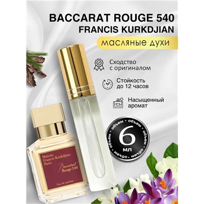 Масляные духи BACCARAT ROUGE, 6 мл.
