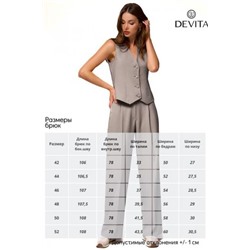 DEVITA 3010