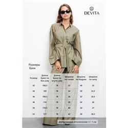 DEVITA 3011.4.02