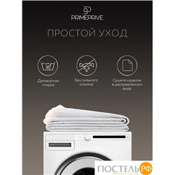 PRIME PRIVE ВЕСТЕРОС сер. Плед 150x200, 1 пр, 100% акрил