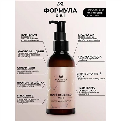 Manita Professional Парфюмированный крем для рук и тела / Tobacco, Vanilla, Saffron, 150 мл